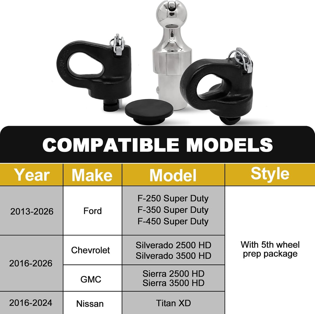 Blearen 60692, Puck System Gooseneck Hitch Ball Kit, Compatible with 2013-2026 Ford F250 F350 F450, 2016-2026 Chevrolet Silverado, GMC Sierra & Nissan Titan XD, 38000 lbs GTW/ 9500 lbs VTW, 2-5/16 Inch Ball